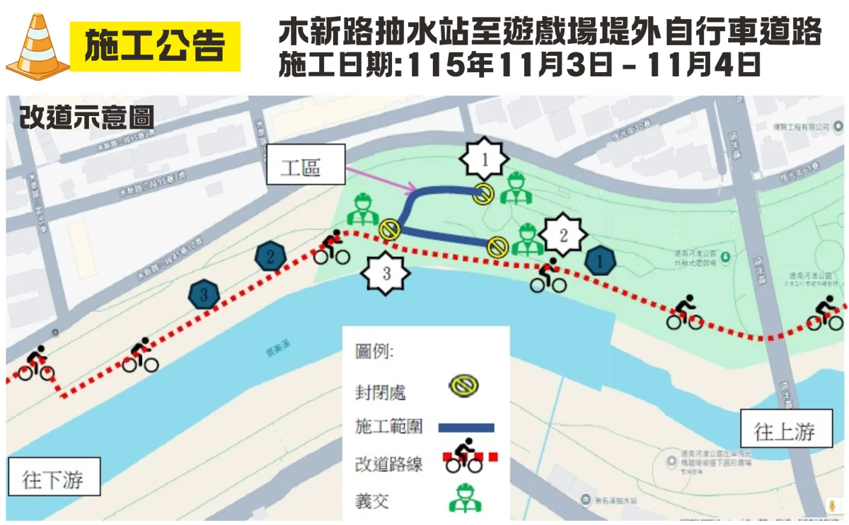 騎車散步注意!木新路抽水站至遊戲場堤外自行車道11/3起封閉施工20小時