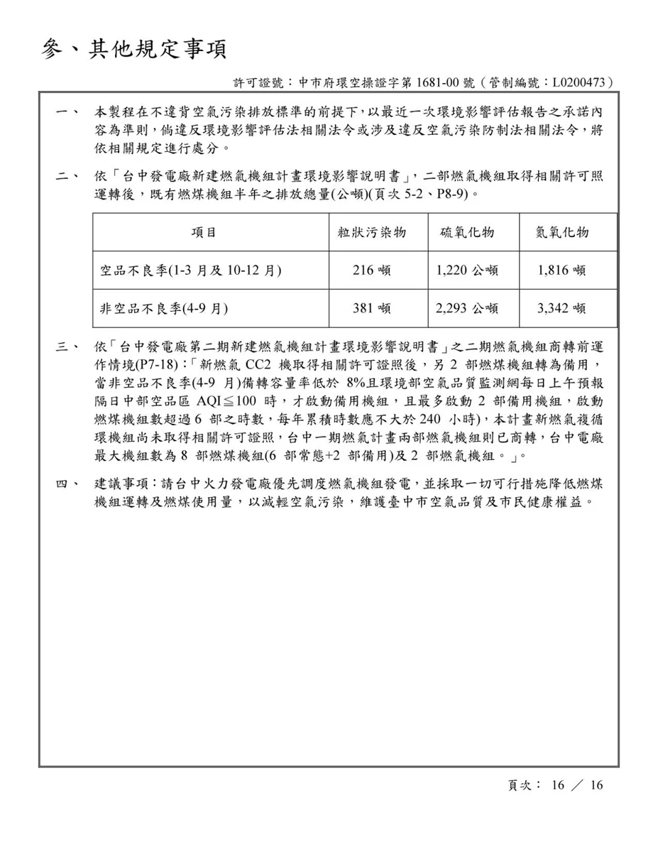 圖片來源:臺中市政府