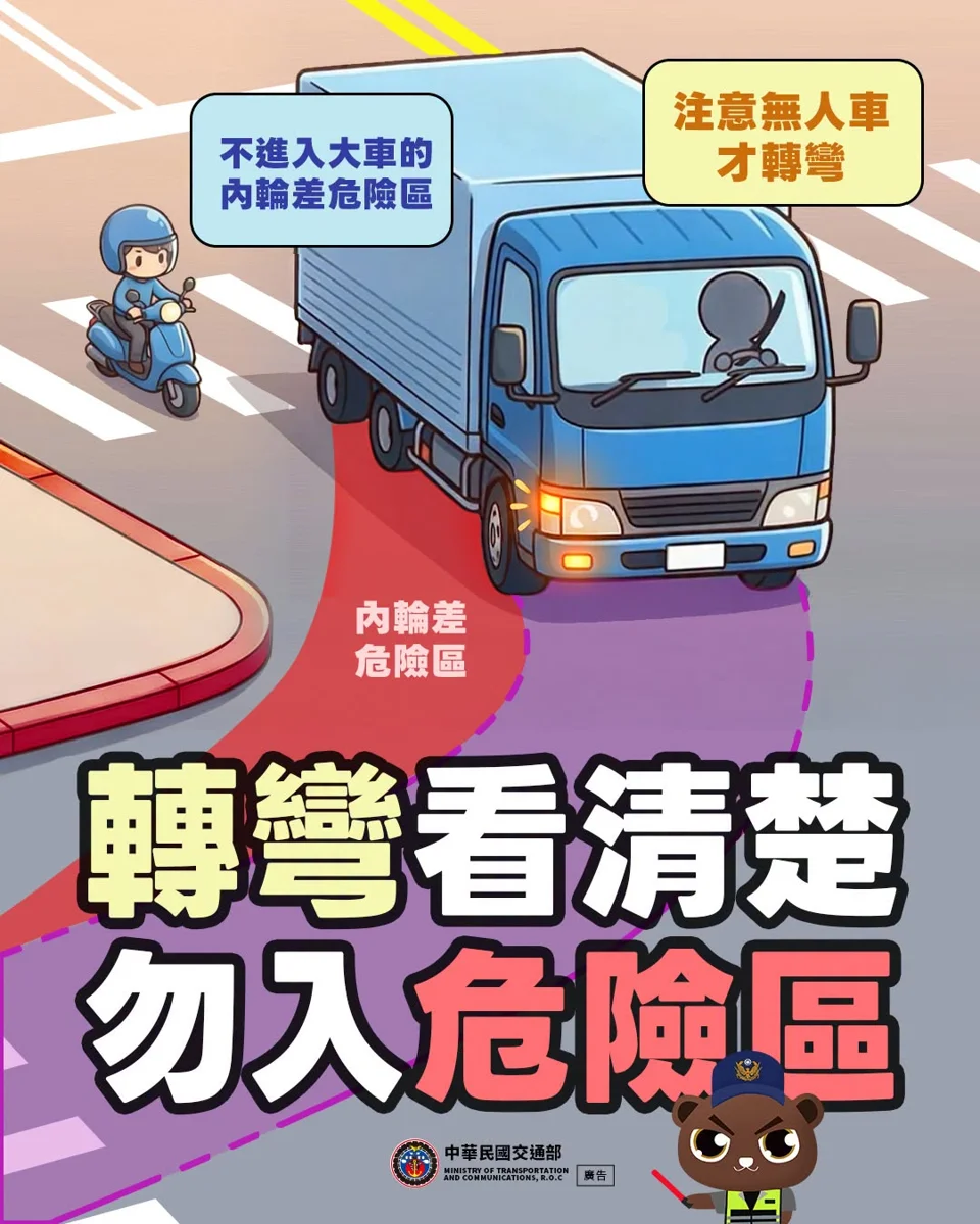 轉彎請注意!交通隊提醒避開大車「內輪差危險區」保平安