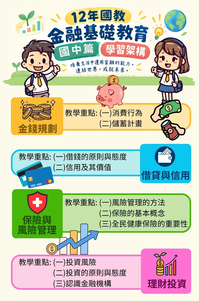 圖片來源：臺北市政府