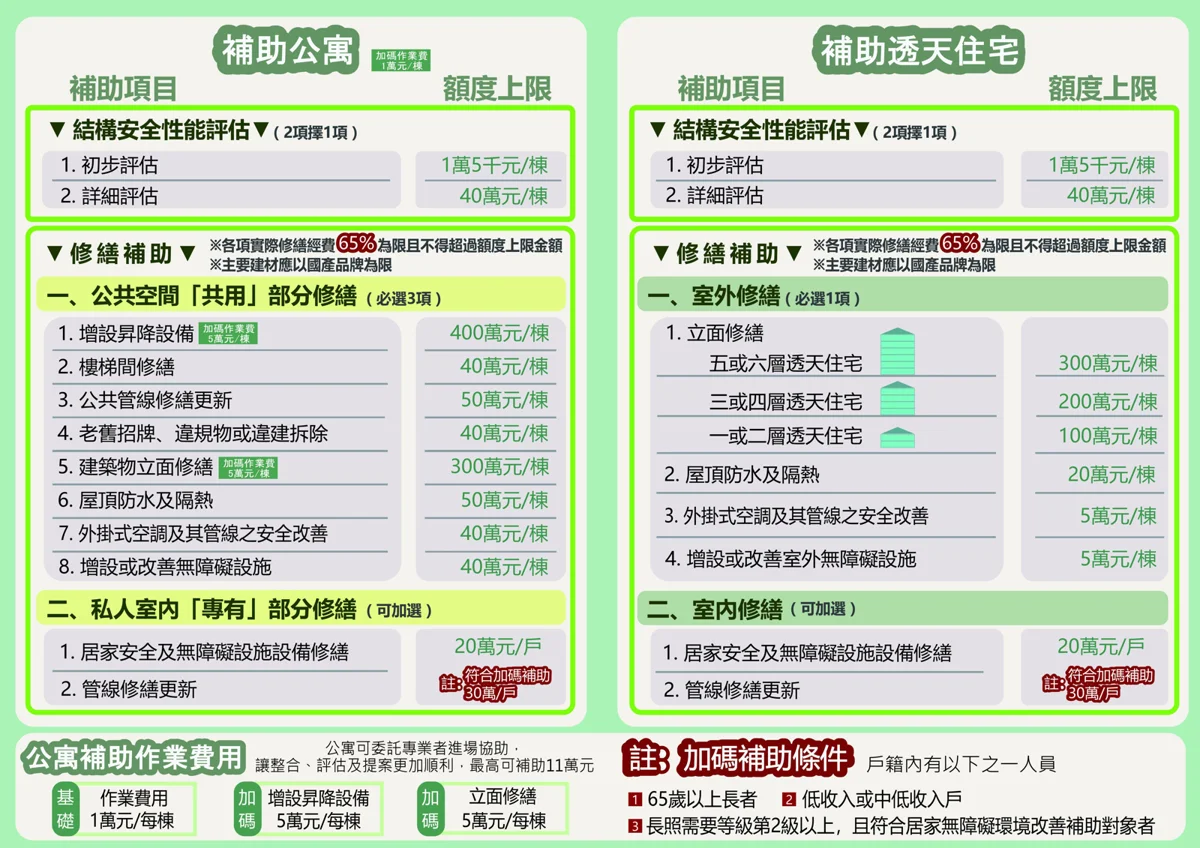 圖片來源:新竹縣政府