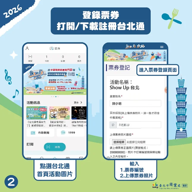 圖片來源：臺北市政府