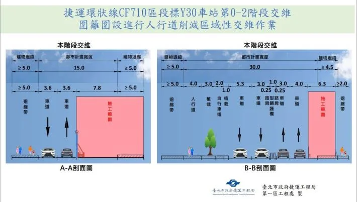 圖片來源：臺北市政府