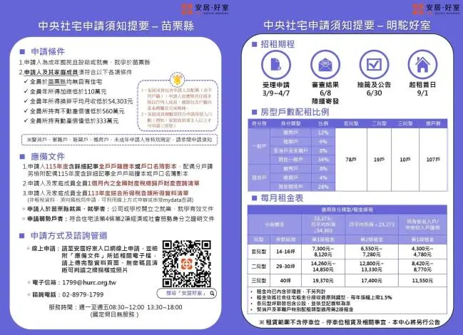 圖片來源:苗栗縣政府