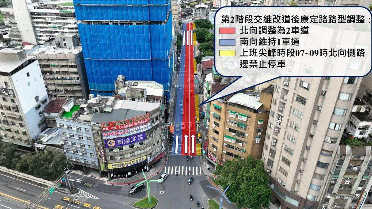 圖片來源:臺北市政府
