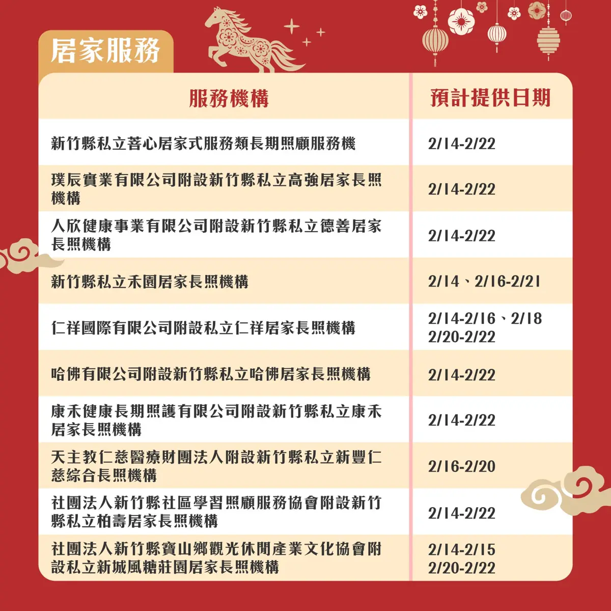 圖片來源:新竹縣政府