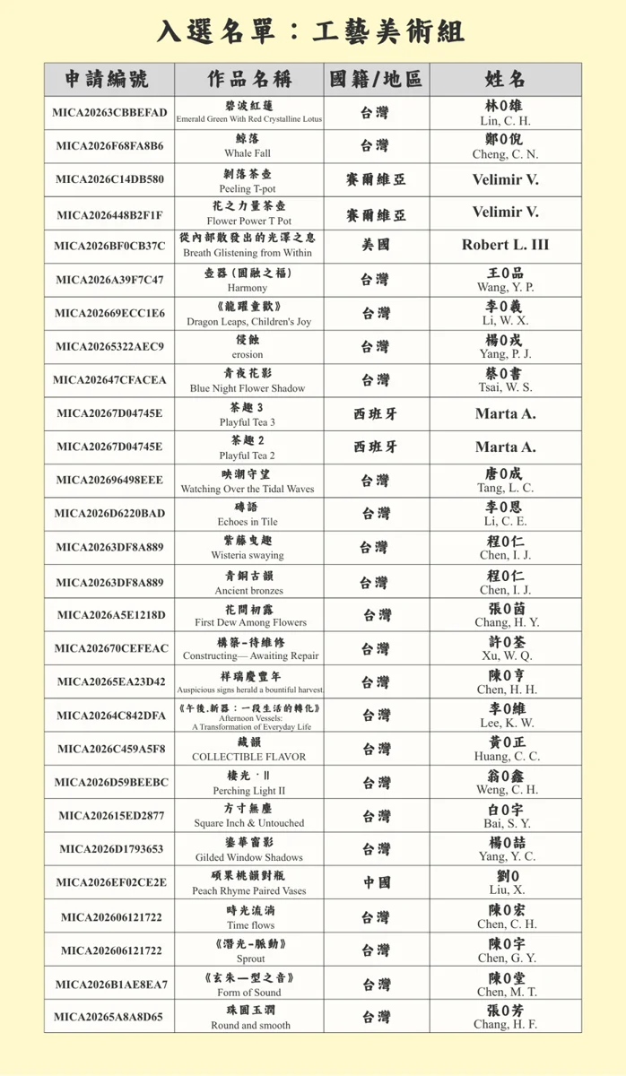 圖片來源:苗栗縣政府