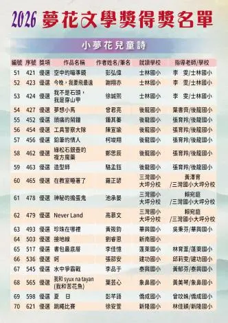 圖片來源:苗栗縣政府
