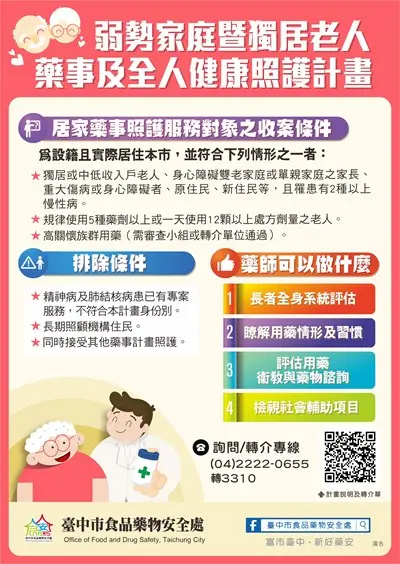台中邁入超高齡社會!「藥師到府」神救援,助上萬長者告別混亂用藥