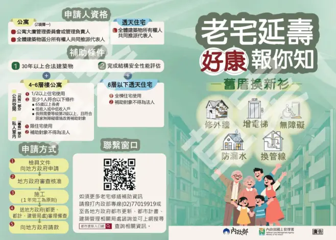 苗栗老屋翻新有錢領?縣府急籲:中央「老宅延壽」計畫細節未定,當心代辦詐騙!