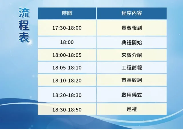 圖片來源：臺北市政府
