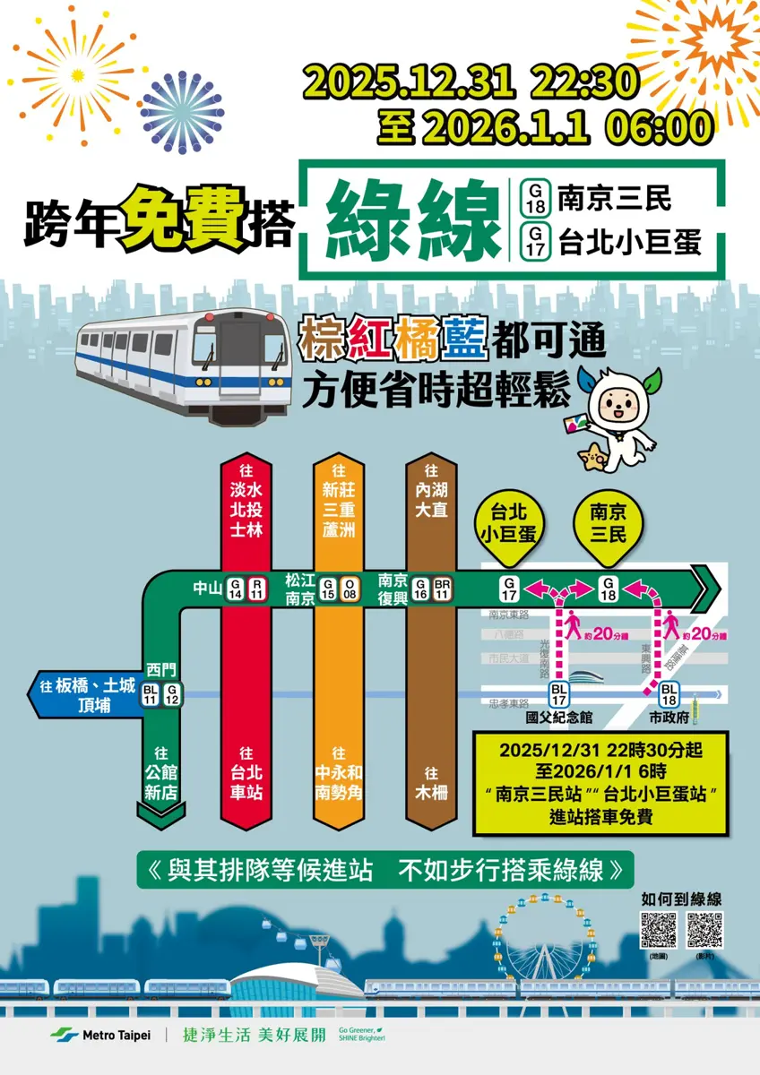 圖片來源:臺北市政府