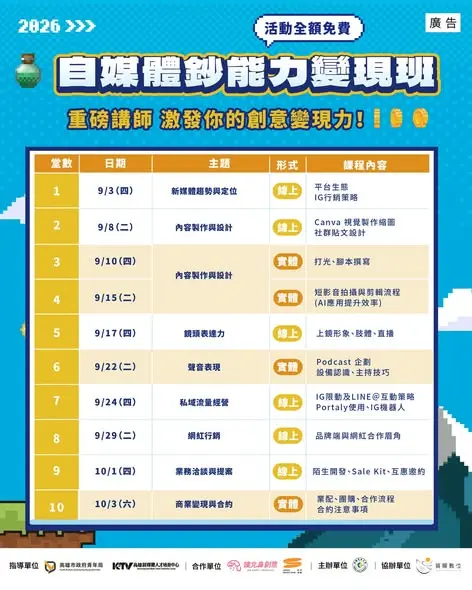 圖片來源:高雄市政府青年局