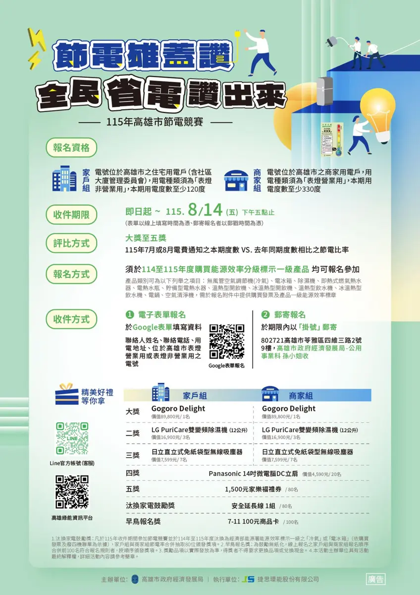 高雄節電大賽開跑!Gogoro電動機車等你騎回家,省電秘訣一次看懂