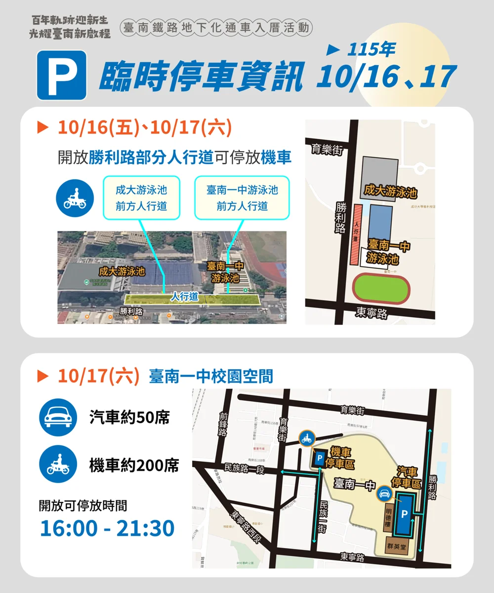 圖片來源：臺南市政府