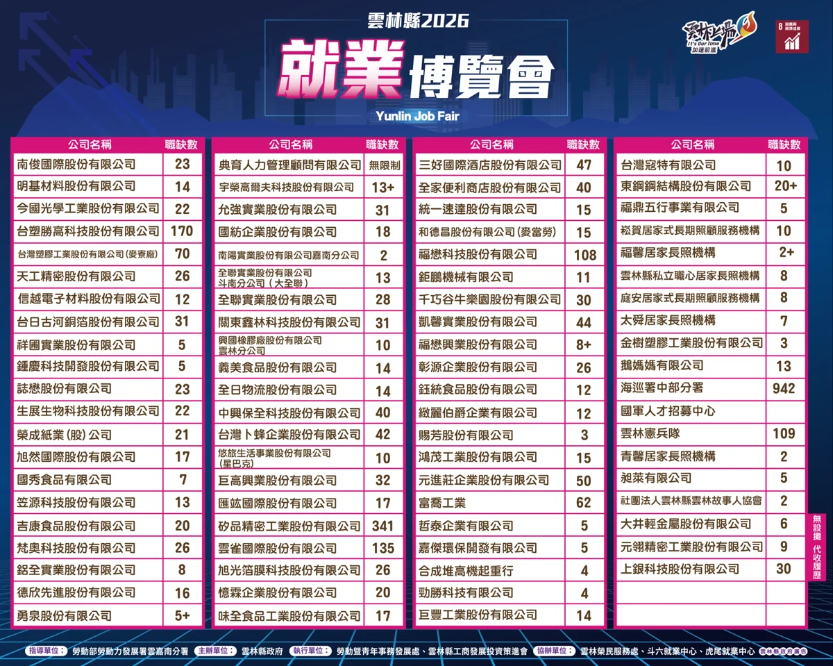 圖片來源:雲林縣政府
