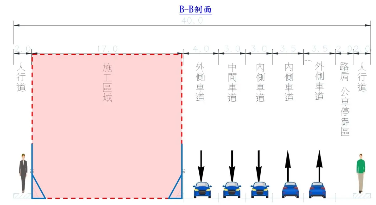 圖片來源:臺北市政府