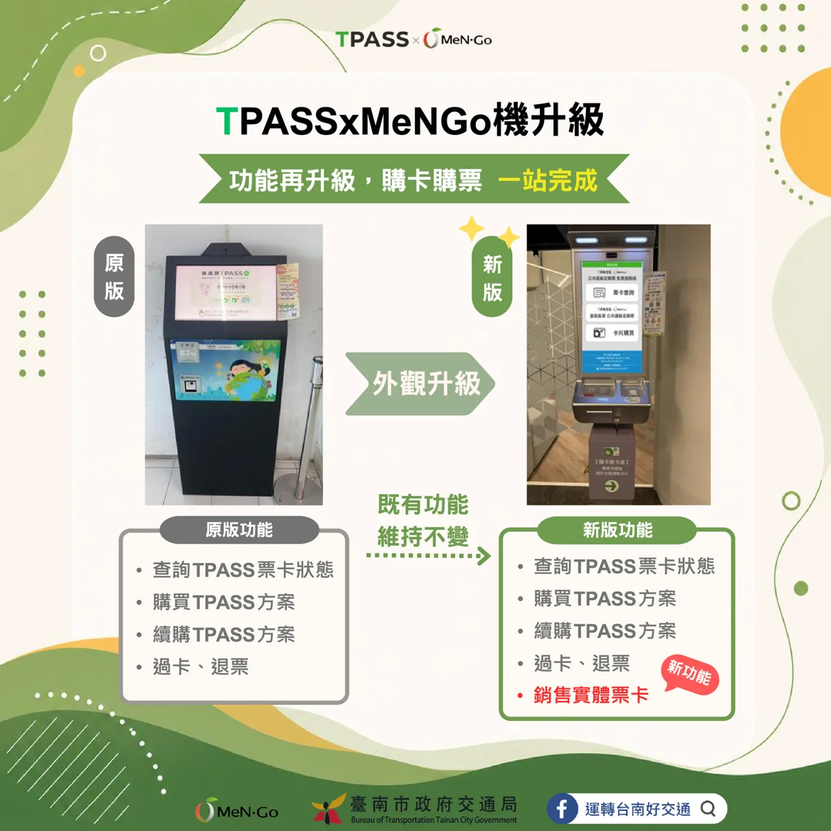 圖片來源:臺南市政府