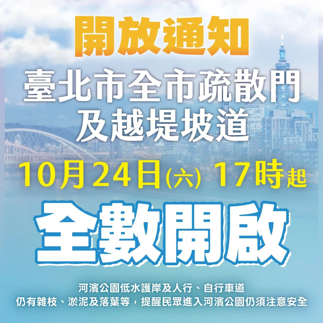 北市今17時起開啟2處淡水河疏散門！河濱公園入園必看安全提醒