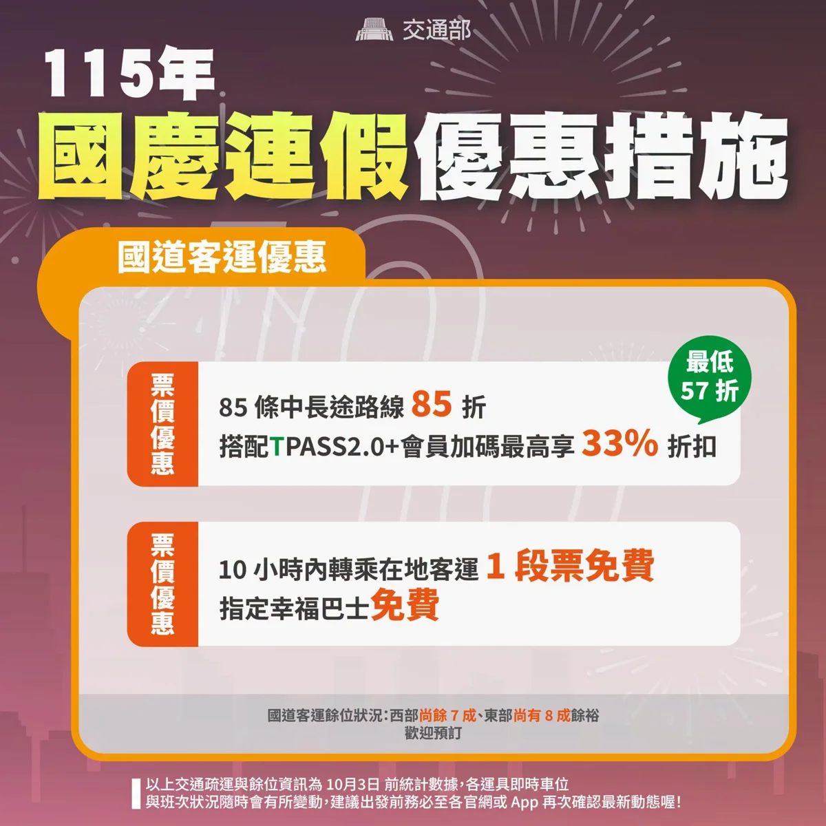圖片來源:嘉義市警察局