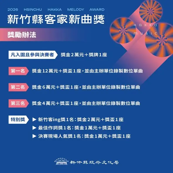 圖片來源:新竹縣政府文化局