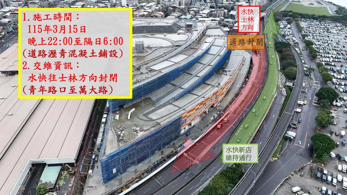 圖片來源:臺北市政府