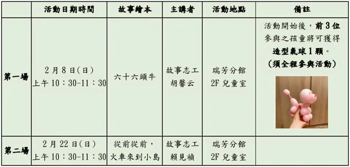 圖片來源:新北市立圖書館-活動資訊