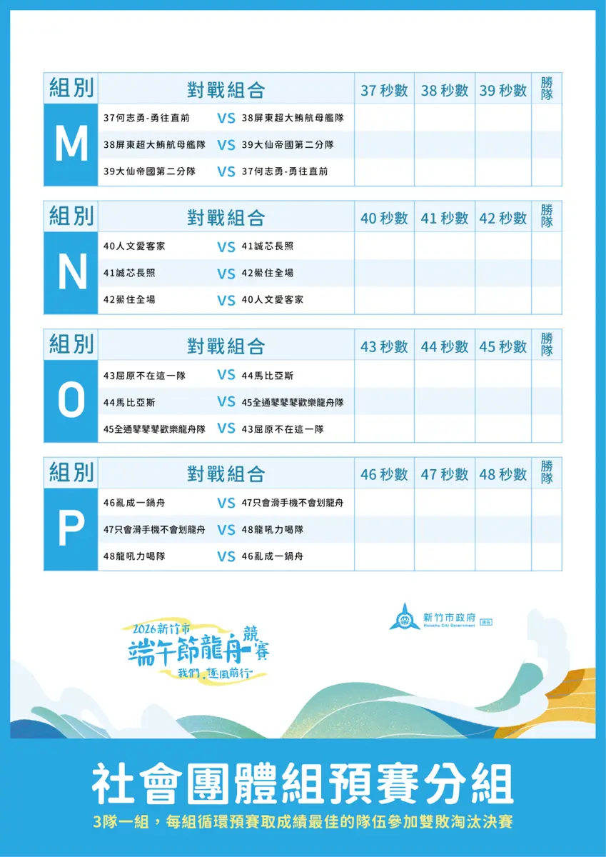 圖片來源:新竹市觀光處