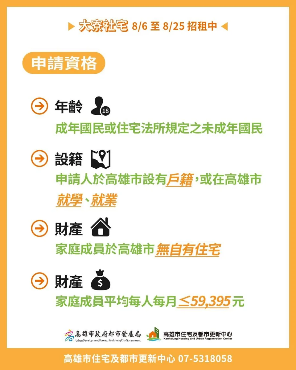 圖片來源:高雄市政府