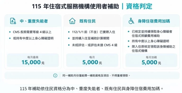 圖片來源:新竹縣政府