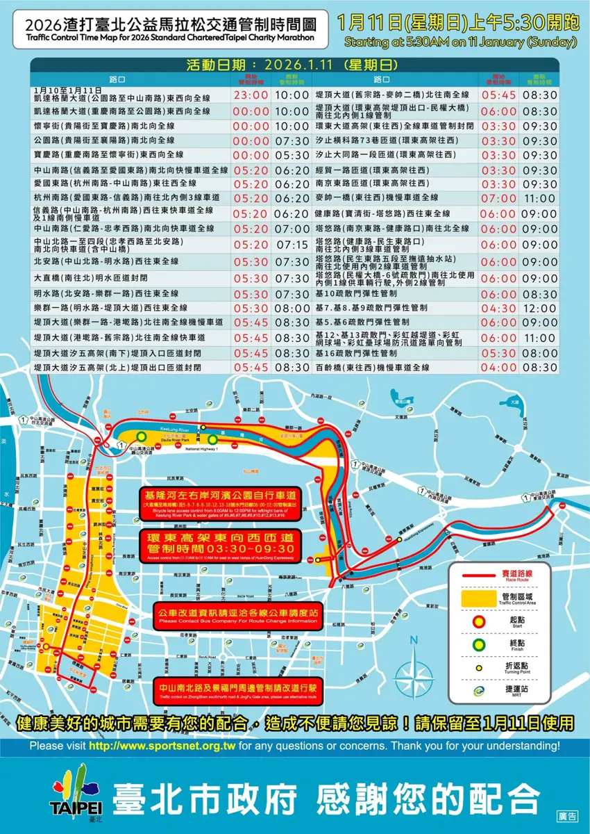 臺北週日變大型停車場?渣打馬拉松交管懶人包,1/11這些路段千萬別開車!