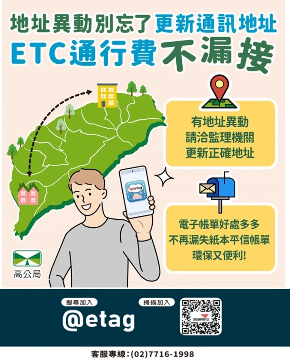 搬家別忘愛車!ETC通訊地址異動必看,防詐騙與繳費攻略大公開