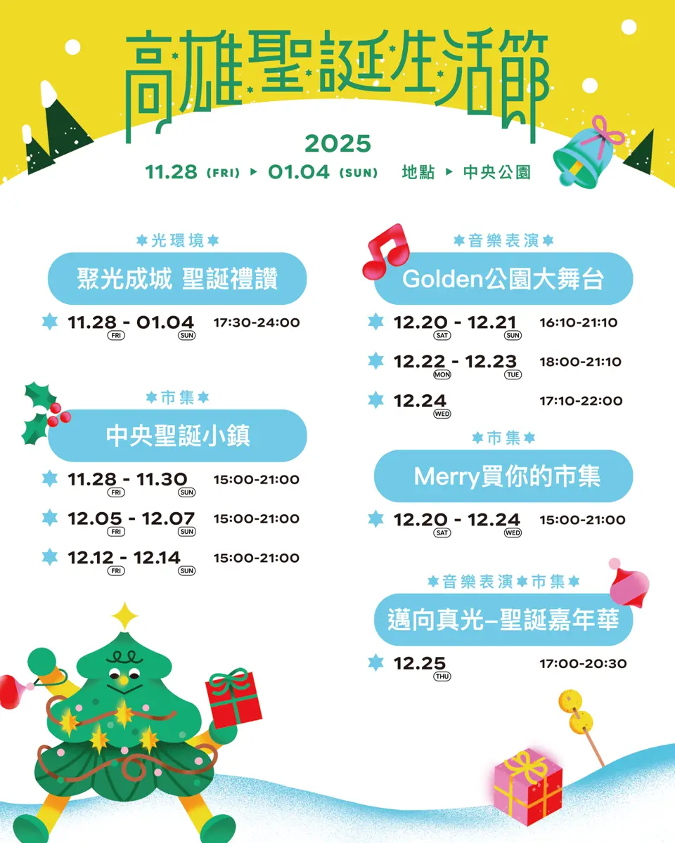 圖片來源:高雄市政府
