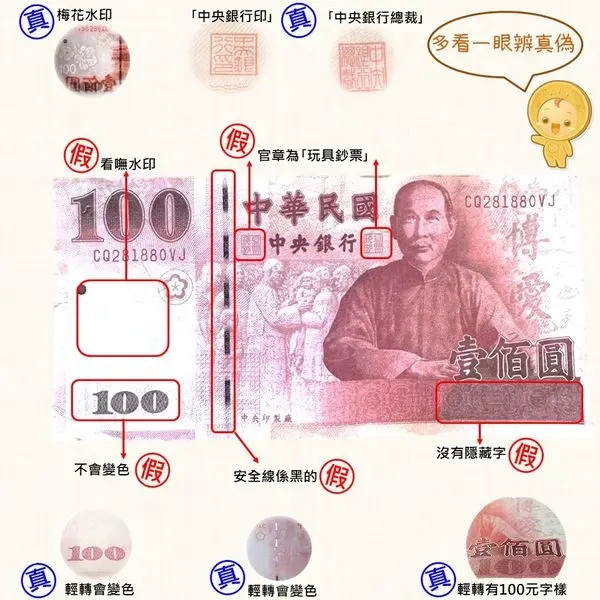 圖片來源:雲林縣警察局-警政消息