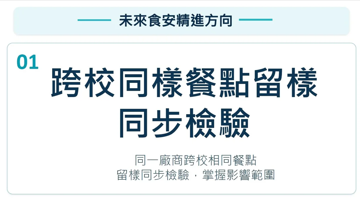 圖片來源:臺北市政府