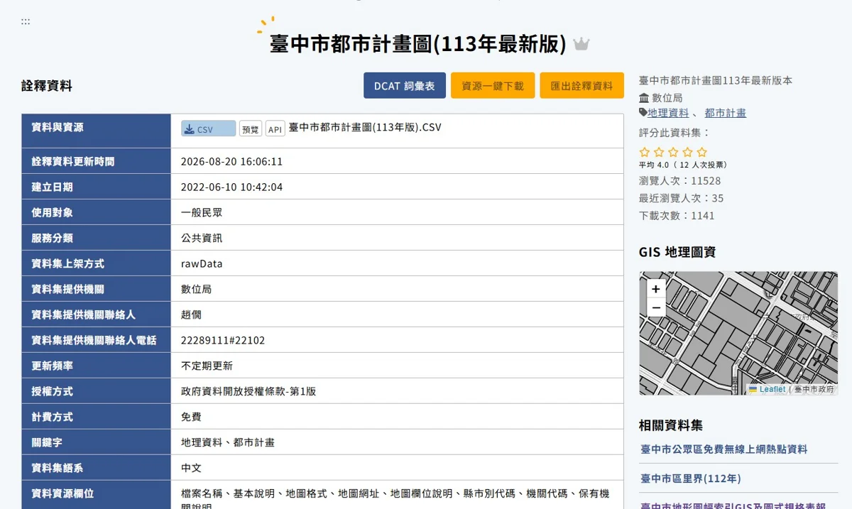 圖片來源:臺中市政府