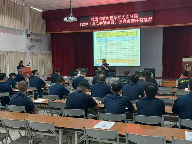 萬安46號演習7/24登場 大園分局提醒民眾注意管制措施