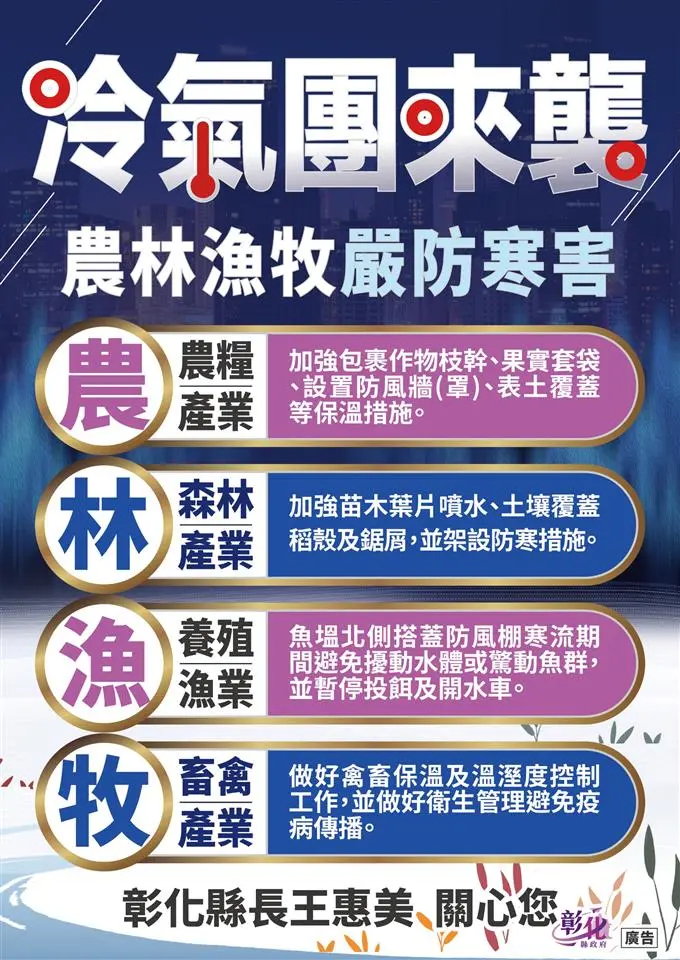 圖片來源:彰化縣政府