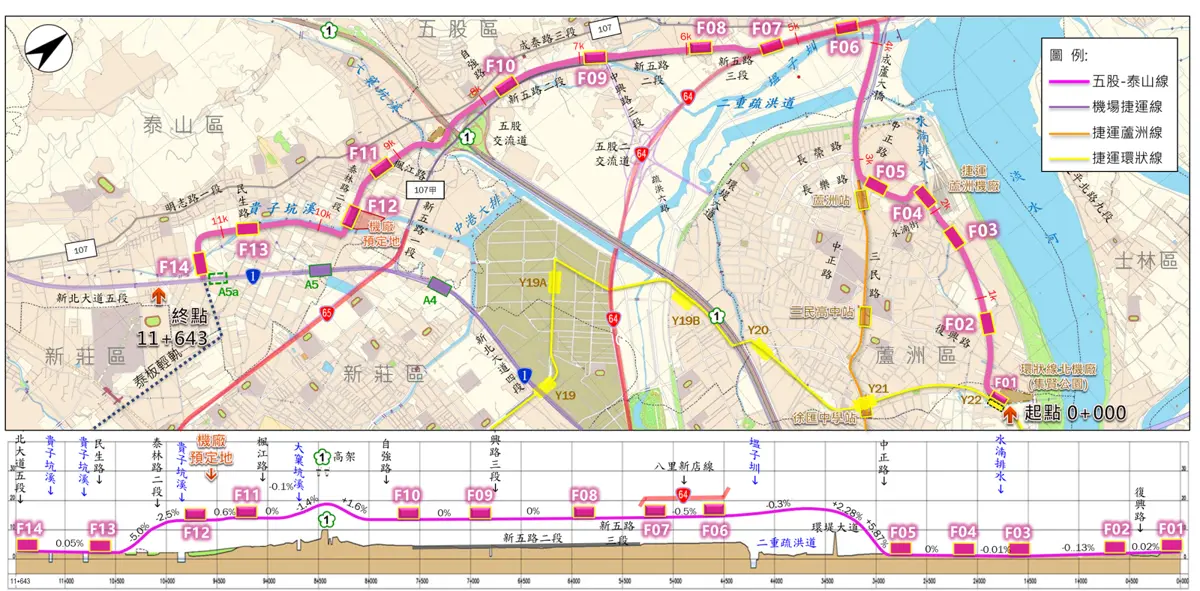 圖片來源:新北市政府