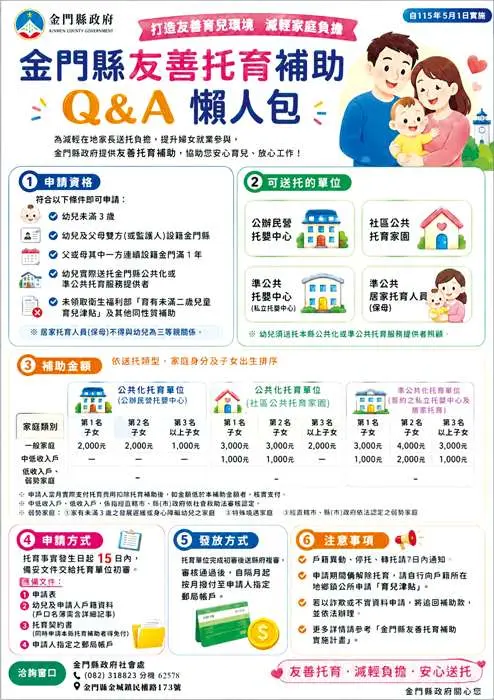 圖片來源:金門縣政府