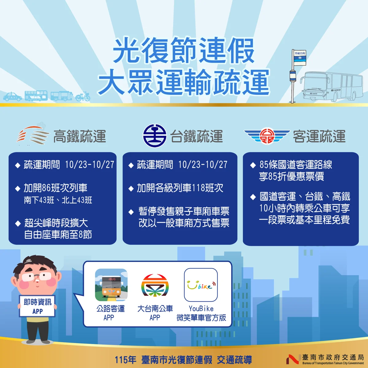 2026光復節連假台南交通管制懶人包!4大活動封路路段、停車攻略一次看