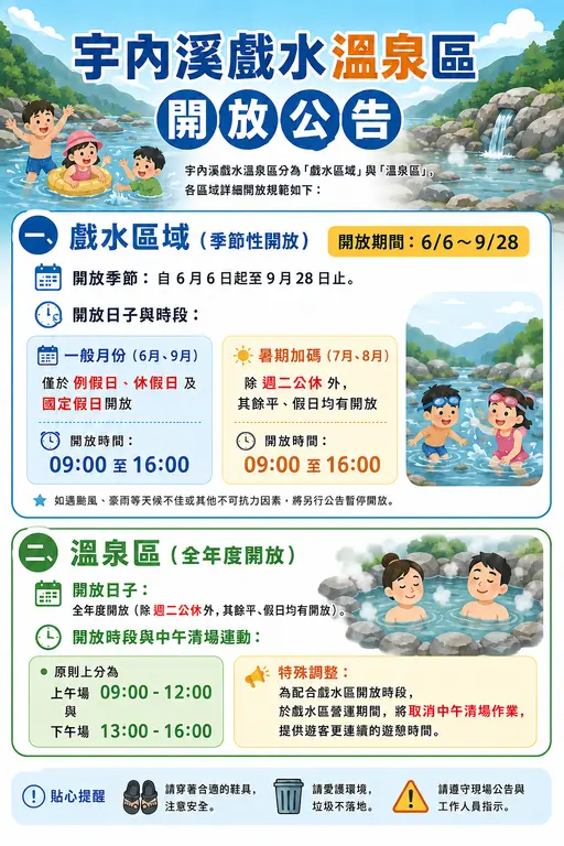 桃園人夏天衝這!復興區小烏來「宇內溪戲水區」6/6回歸,智慧監控打造最安心親子樂園!