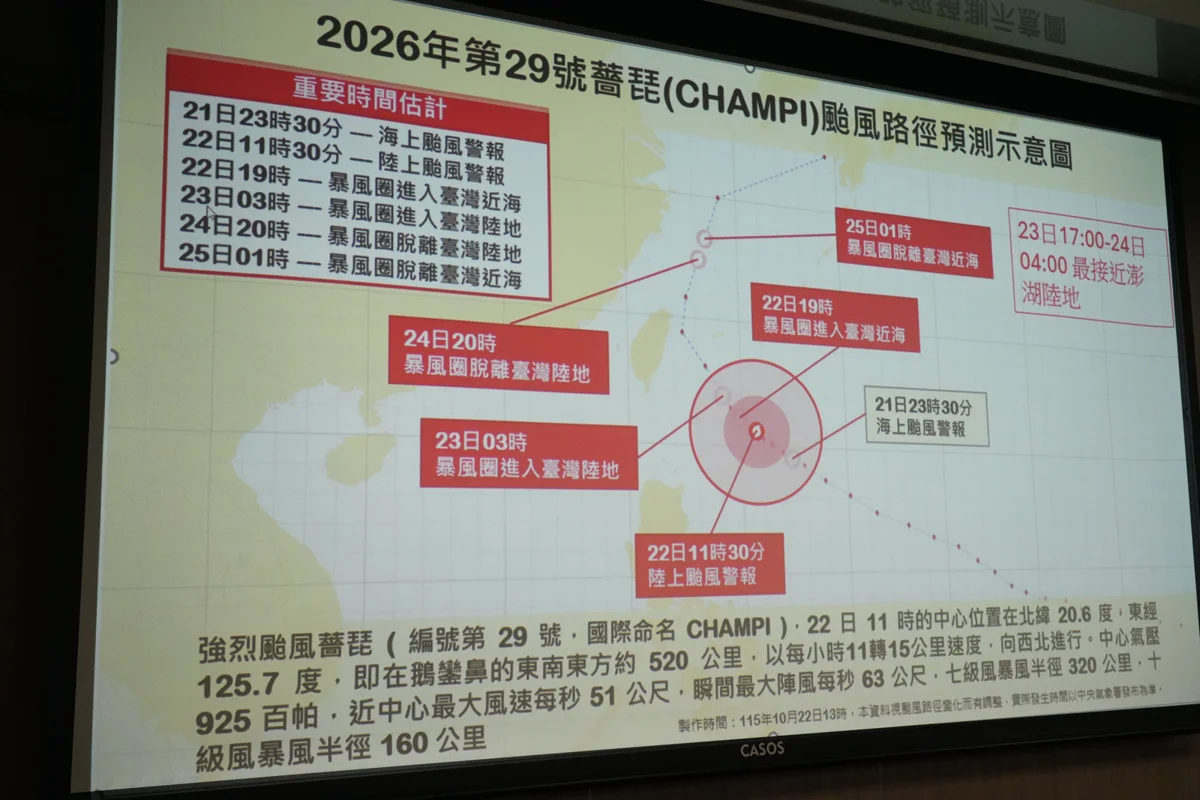 圖片來源:澎湖縣政府