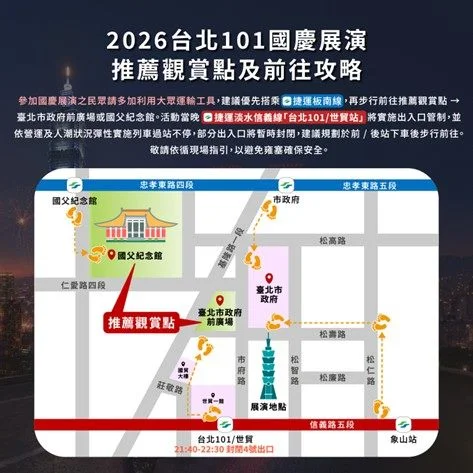 圖片來源：臺北市政府