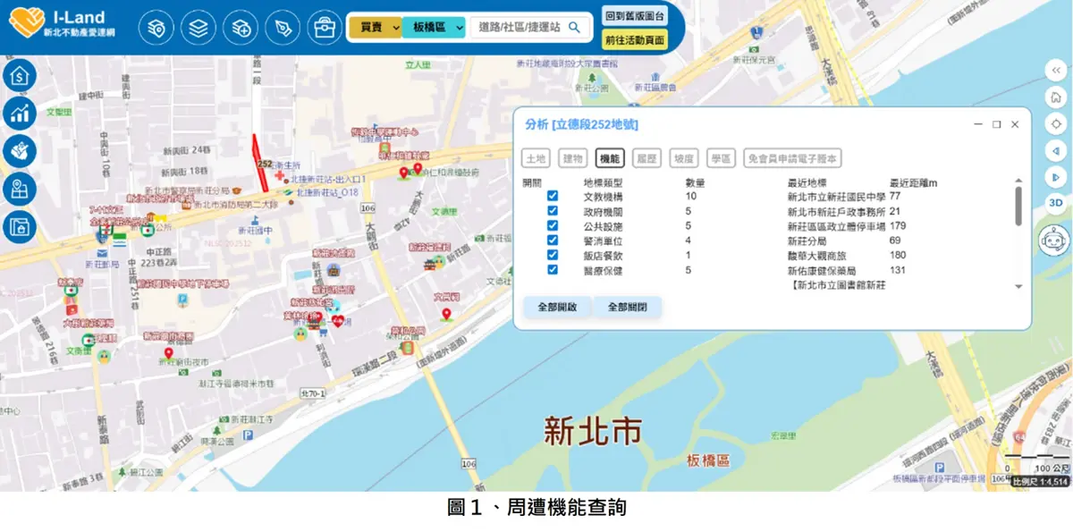 圖片來源:新北市政府