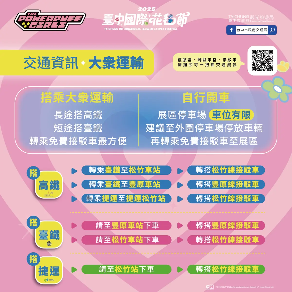 2025新社花海交通全攻略！飛天小女警帶你搭5大免費接駁車、8處停車場一次看