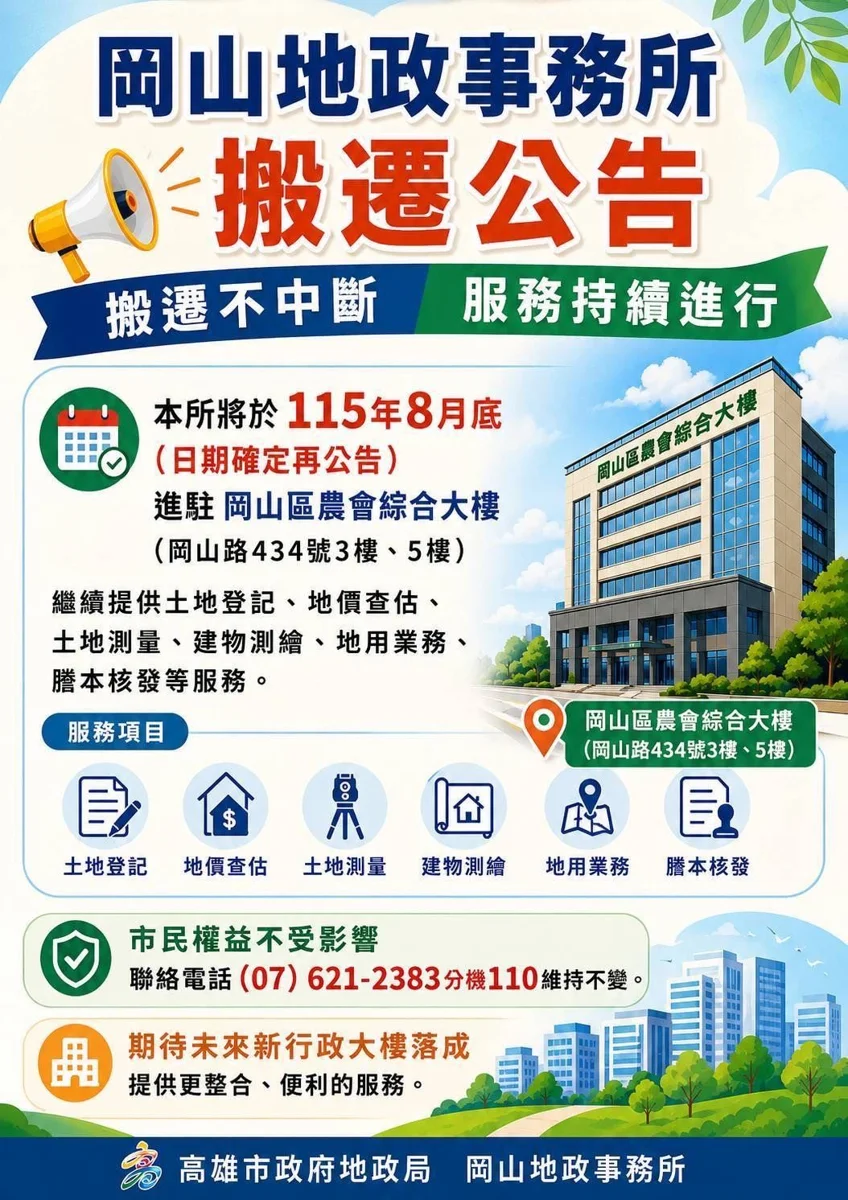 圖片來源:高雄市政府