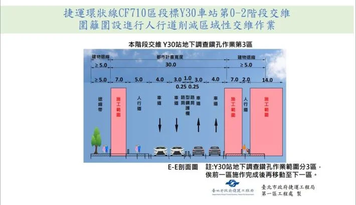 圖片來源：臺北市政府