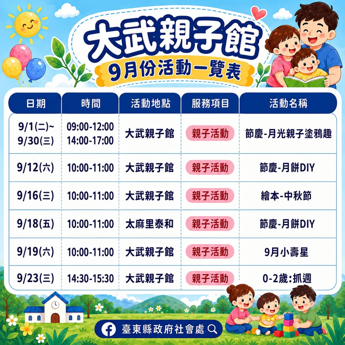 圖片來源：臺東縣政府