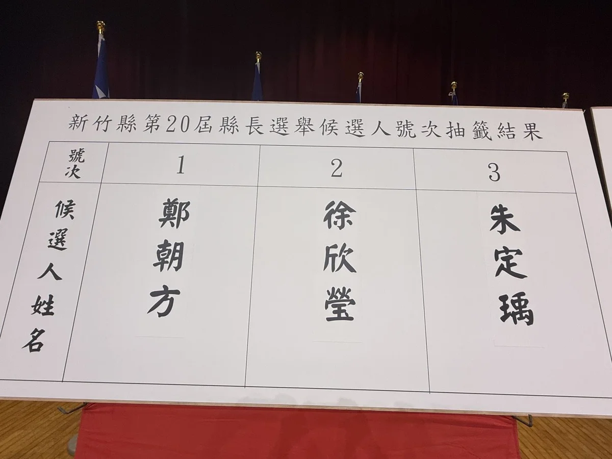 圖片來源:新竹縣政府